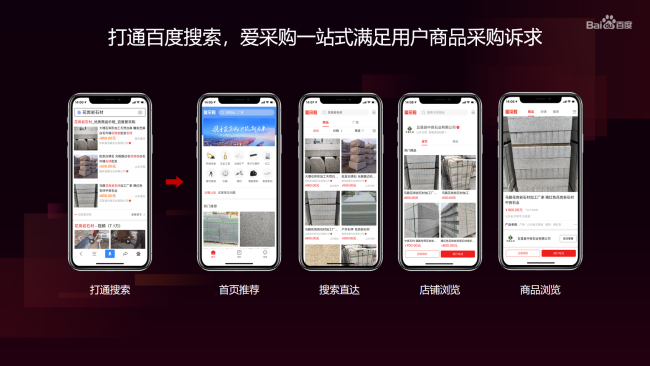 營(yíng)銷新陣地增長(zhǎng)新機(jī)遇 ，百度愛采購(gòu)產(chǎn)品正式上線